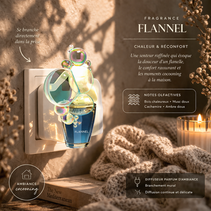 Bubble Nightlight and Flannel Fragrance – Bath & Body Works